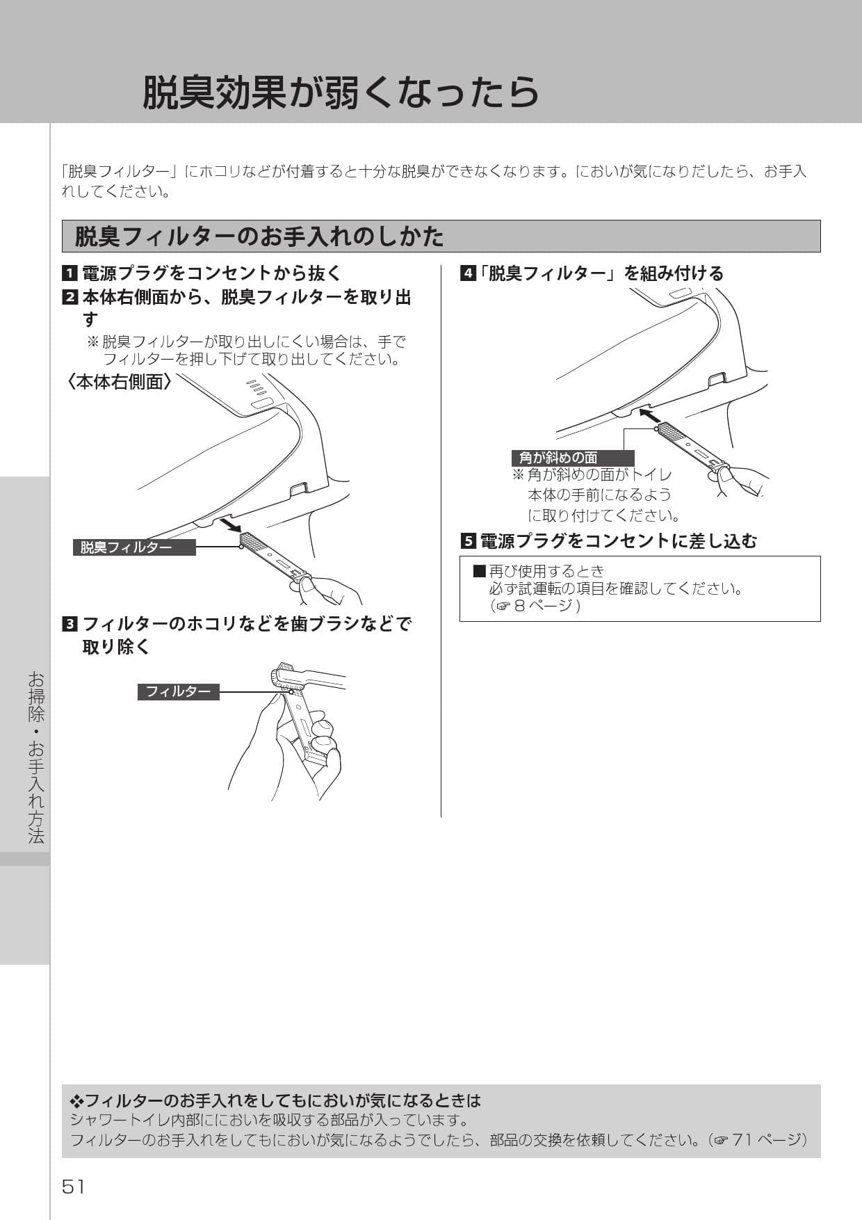 Lixil リクシル Za10p Dt Za150ep Cw Ea23qc取扱説明書 商品図面 施工説明書 通販 プロストア ダイレクト